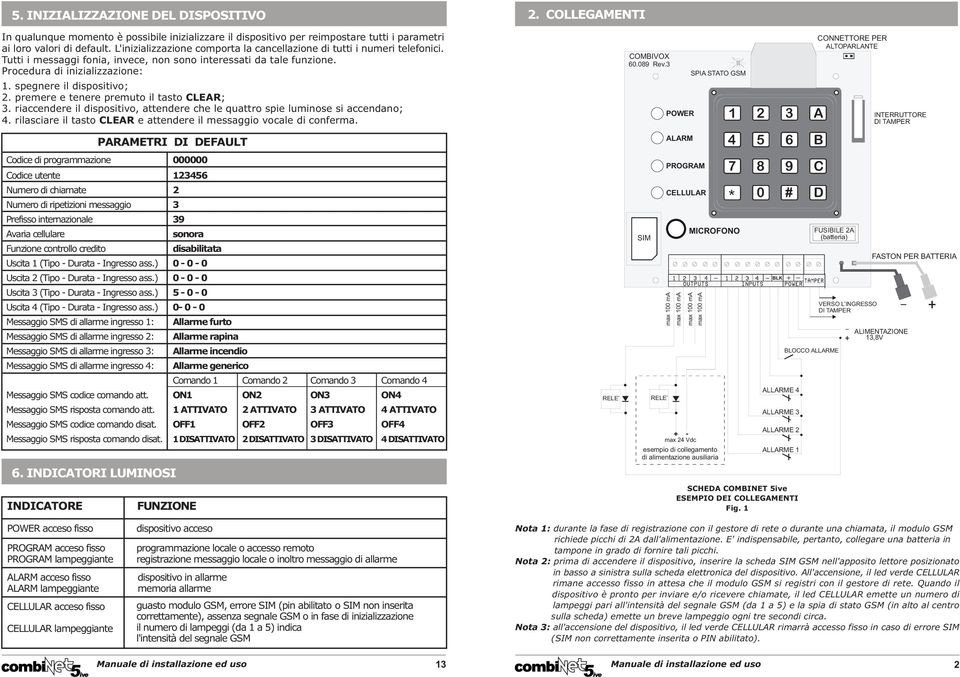 spegnere il dispositivo; 2. premere e tenere premuto il tasto CLEAR; 3. riaccendere il dispositivo, attendere che le quattro spie luminose si accendano; 4.