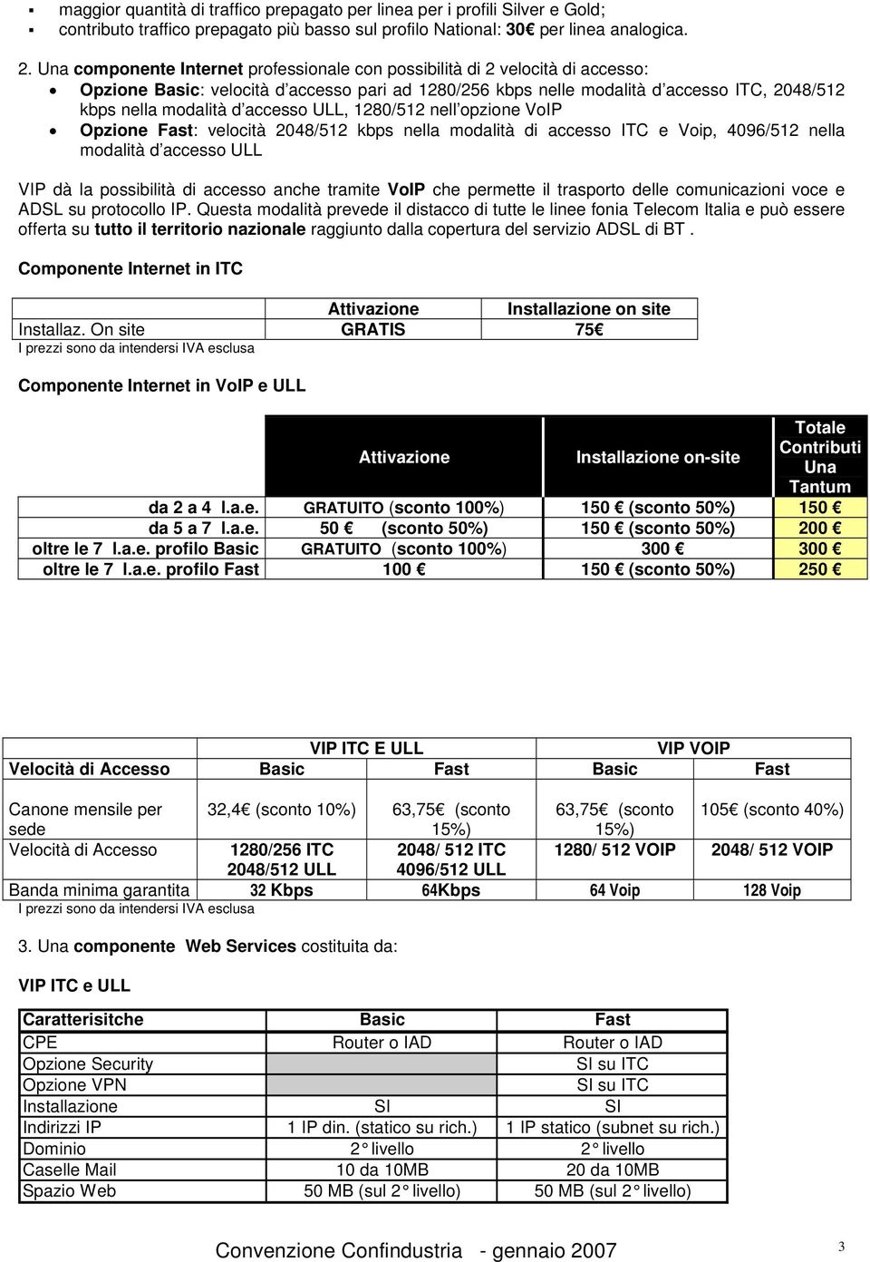 accesso ULL, 1280/512 nell opzione VoIP Opzione Fast: velocità 2048/512 kbps nella modalità di accesso ITC e Voip, 4096/512 nella modalità d accesso ULL VIP dà la possibilità di accesso anche tramite