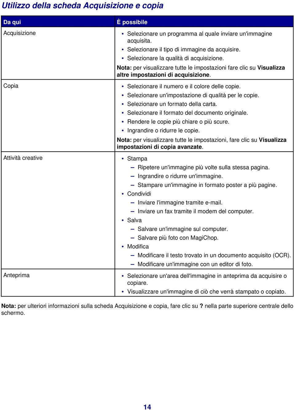 Selezionare il numero e il colore delle copie. Selezionare un'impostazione di qualità per le copie. Selezionare un formato della carta. Selezionare il formato del documento originale.