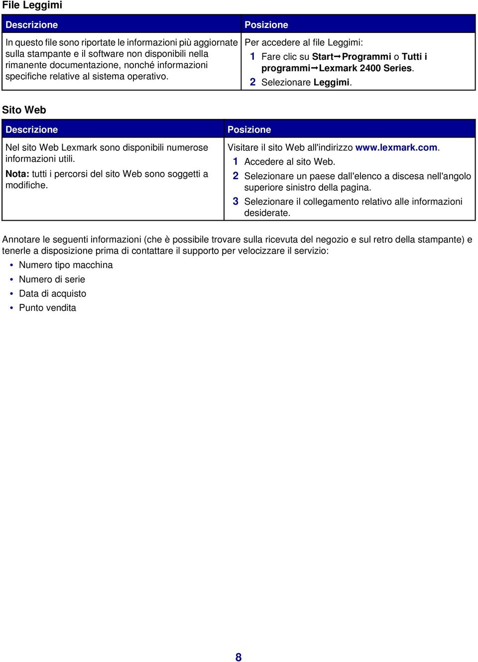 Sito Web Descrizione Nel sito Web Lexmark sono disponibili numerose informazioni utili. Nota: tutti i percorsi del sito Web sono soggetti a modifiche. Posizione Visitare il sito Web all'indirizzo www.