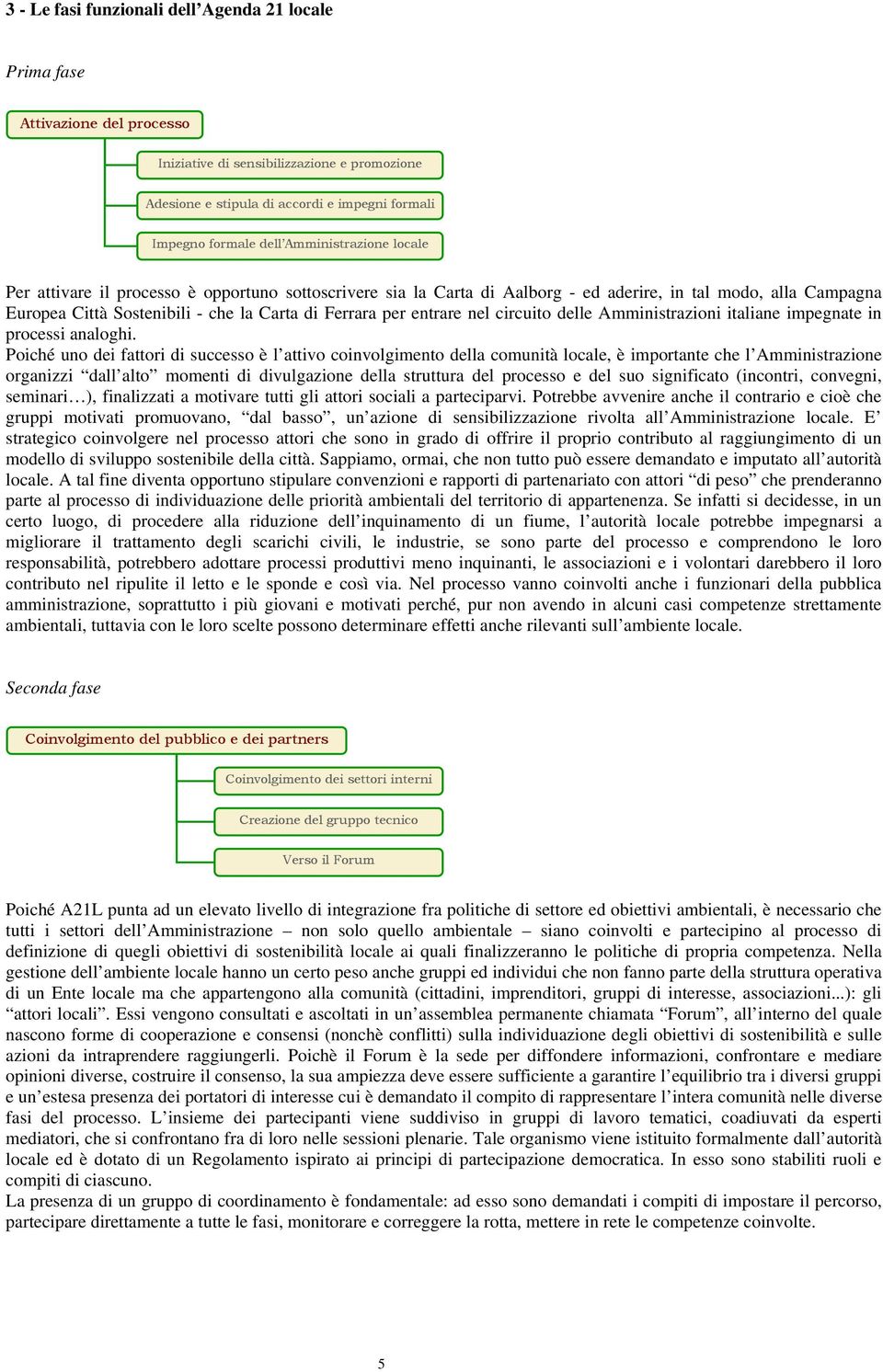 entrare nel circuito delle Amministrazioni italiane impegnate in processi analoghi.