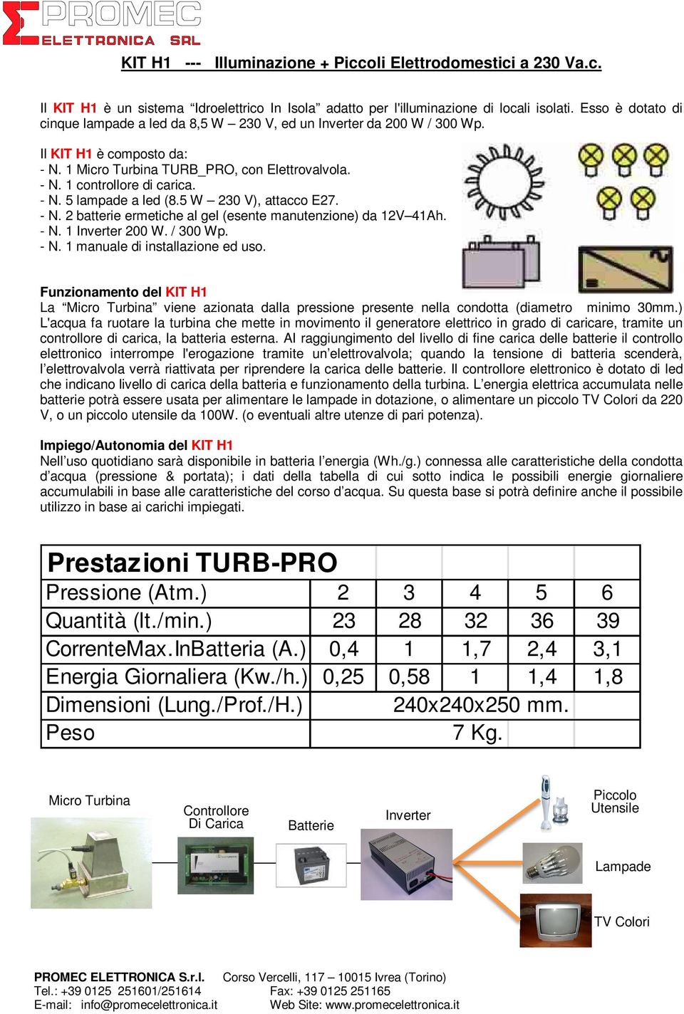 5 W 230 V), attacco E27. - N. 2 batterie ermetiche al gel (esente manutenzione) da 12V 41Ah. - N. 1 Inverter 200 W. / 300 Wp. - N. 1 manuale di installazione ed uso.