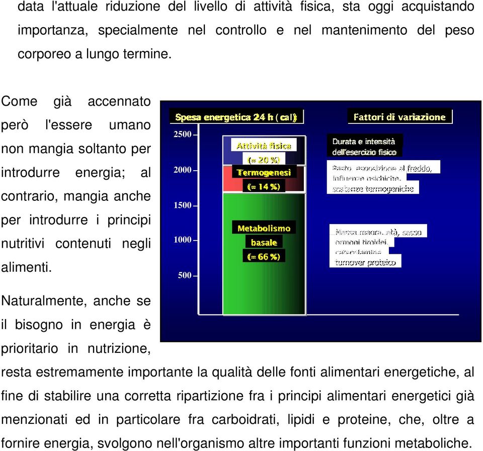 Naturalmente, anche se il bisogno in energia è prioritario in nutrizione, Spesa energetica 24 h (cal) 2500 Attività fisica (= 20 %) 2000 Termogenesi (= 14 %) 1500 Metabolismo 1000 basale (= 66 %) 500