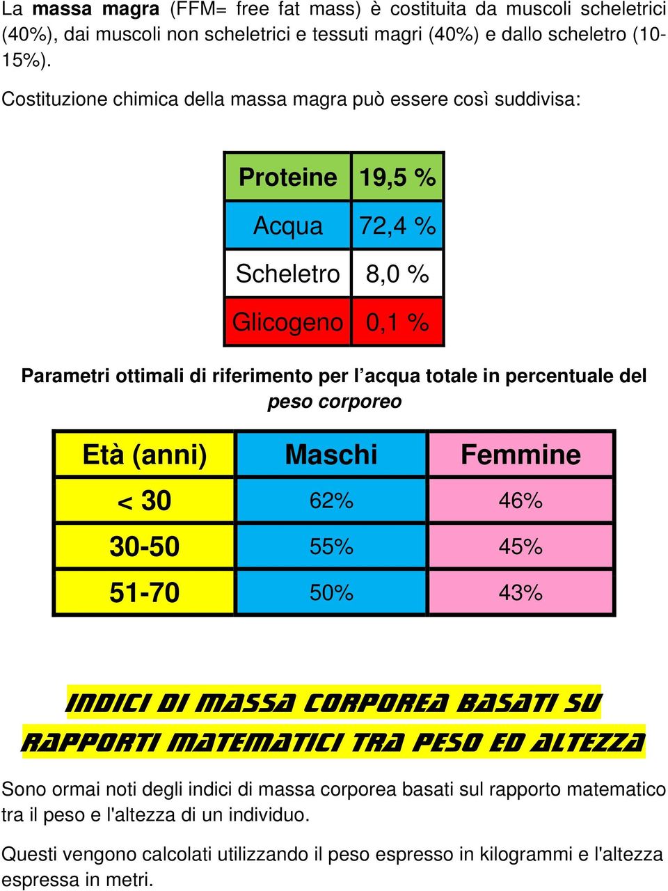 percentuale del peso corporeo Età (anni) Maschi Femmine < 30 62% 46% 30-50 55% 45% 51-70 50% 43% indici di massa corporea basati su rapporti matematici tra peso ed altezza Sono ormai