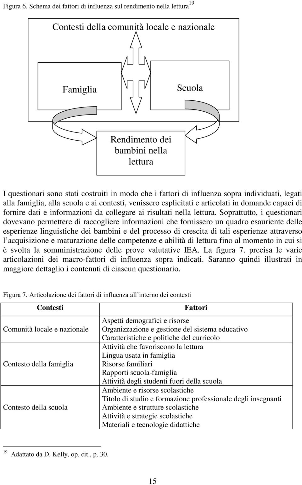 fattori di influenza sopra individuati, legati alla famiglia, alla scuola e ai contesti, venissero esplicitati e articolati in domande capaci di fornire dati e informazioni da collegare ai risultati