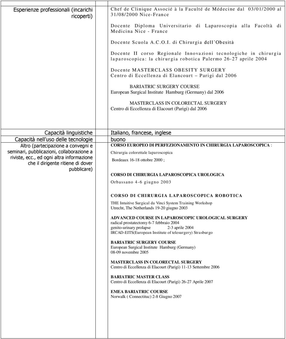 di Chirurgia dell Ob esità Docente II corso Region ale Innova zioni tecnologiche in chirurg ia laparoscopica: la chiru rgia robotica Palermo 26-27 aprile 2004 Docente MASTERCLASS OBESITY SURGERY