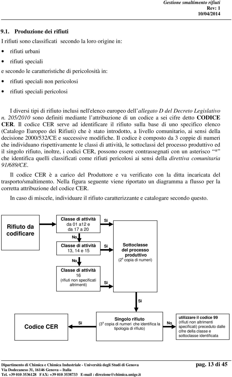 205/2010 sono definiti mediante l attribuzione di un codice a sei cifre detto CODICE CER.