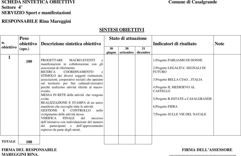 associazioni, cooperative sociali) che operano sul territorio per fini culturali-ricreativi perché realizzino attività riferite al macroevento.