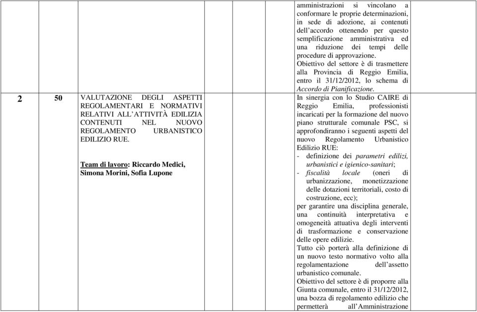 semplificazione amministrativa ed una riduzione dei tempi delle procedure di approvazione.