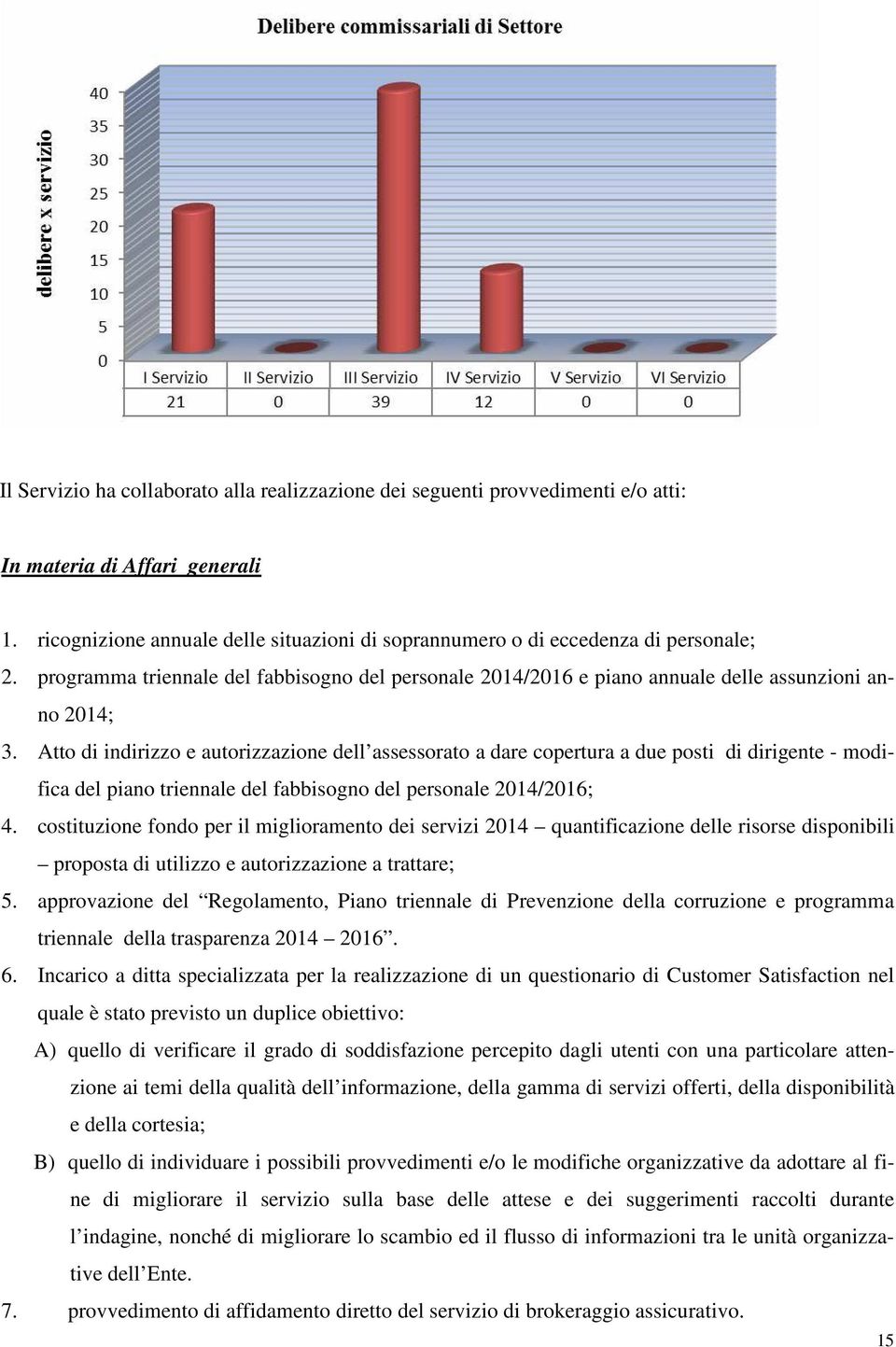 Atto di indirizzo e autorizzazione dell assessorato a dare copertura a due posti di dirigente - modifica del piano triennale del fabbisogno del personale 2014/2016; 4.