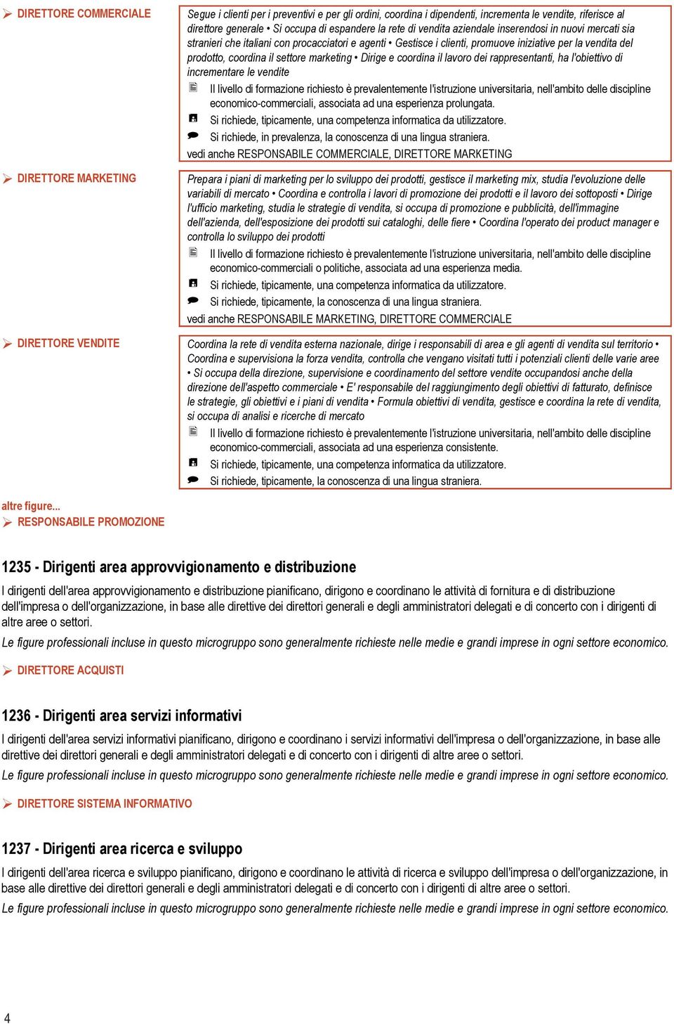 coordina il settore marketing Dirige e coordina il lavoro dei rappresentanti, ha l'obiettivo di incrementare le vendite Il livello di formazione richiesto è prevalentemente l'istruzione