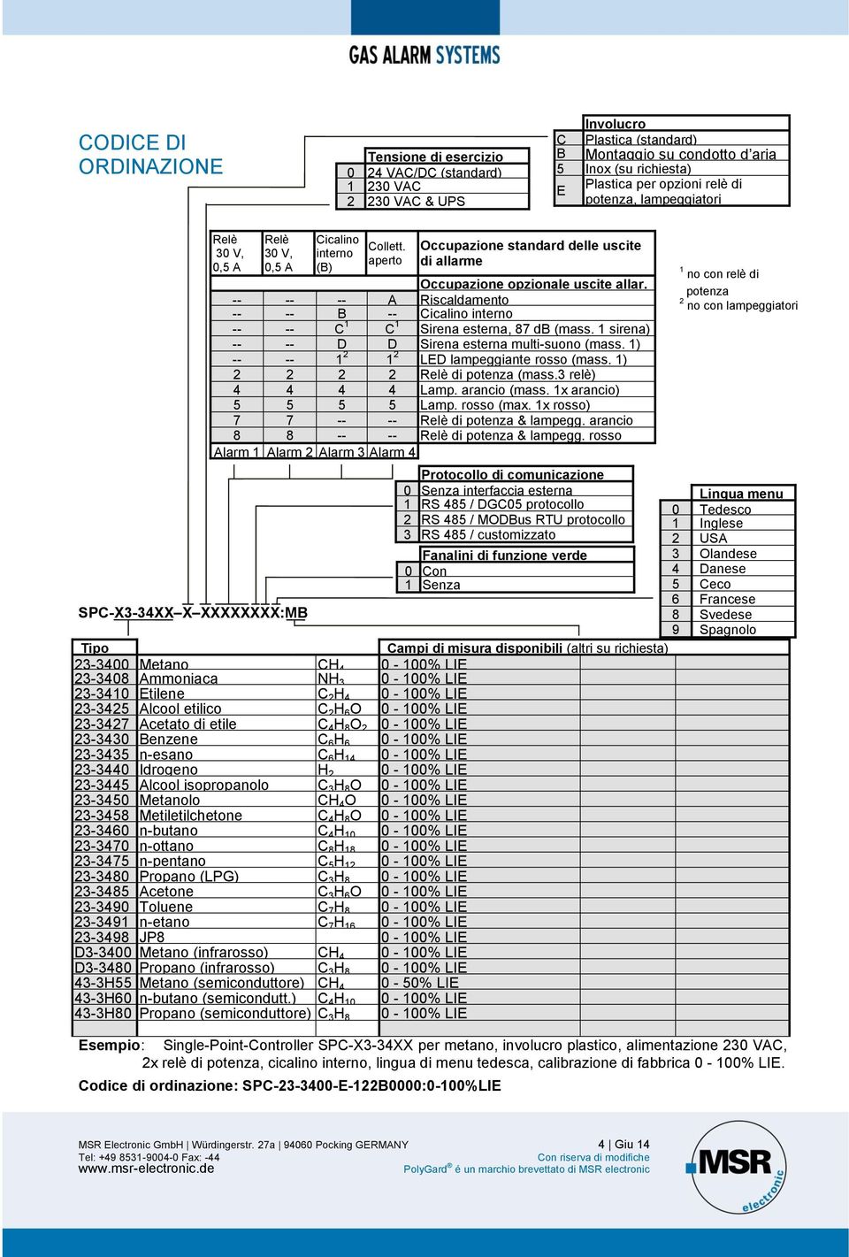 aperto no con relè di potenza no con lampeggiatori Esempio: Single-Point-Controller SPC-X-XX per metano, involucro plastico, alimentazione AC, x relè di potenza, cicalino interno, lingua di menu