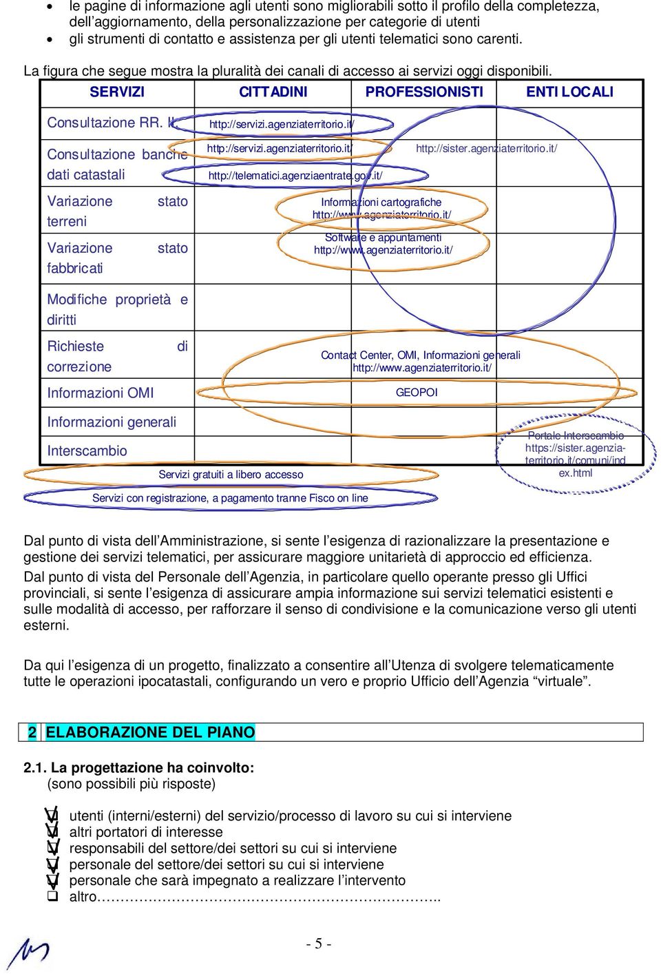 Consultazione banche dati catastali http://servizi.agenziaterritorio.it/ http://servizi.agenziaterritorio.it/ http://telematici.agenziaentrate.gov.it/ http://sister.agenziaterritorio.it/ Variazione terreni Variazione fabbricati stato stato Informazioni cartografiche http://www.