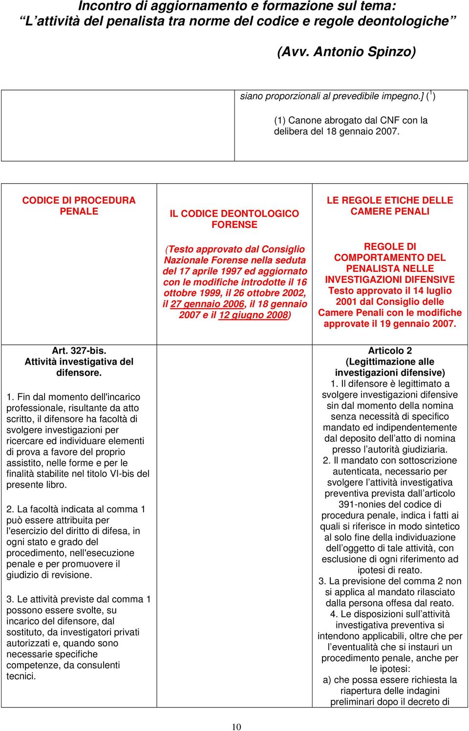 1999, il 26 ottobre 2002, il 27 gennaio 2006, il 18 gennaio 2007 e il 12 giugno 2008) LE REGOLE ETICHE DELLE CAMERE PENALI REGOLE DI COMPORTAMENTO DEL PENALISTA NELLE INVESTIGAZIONI DIFENSIVE Testo