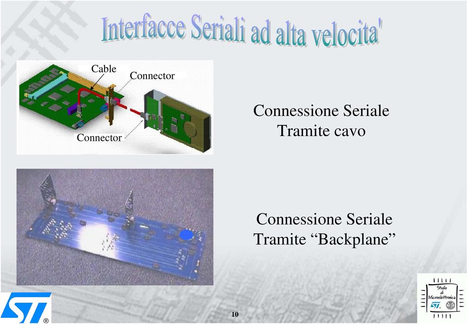 Seriale Tramite cavo