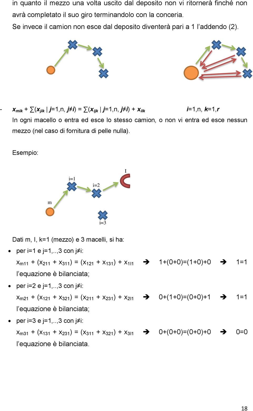 - x mik + (x jik j=1,n, j i) = (x ijk j=1,n, j i) + x ilk i=1,n, k=1,r In ogni macello o entra ed esce lo stesso camion, o non vi entra ed esce nessun mezzo (nel caso di fornitura di pelle nulla).