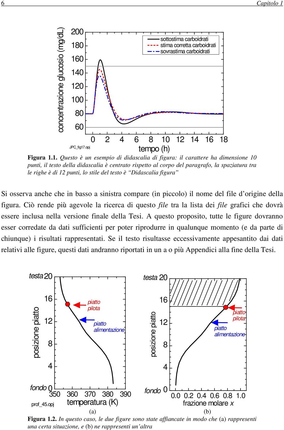 12 14 16 18 tempo (h) Figura 1.1. Questo è un esempio di didascalia di figura: il carattere ha dimensione 10 punti, il testo della didascalia è centrato rispetto al corpo del paragrafo, la spaziatura