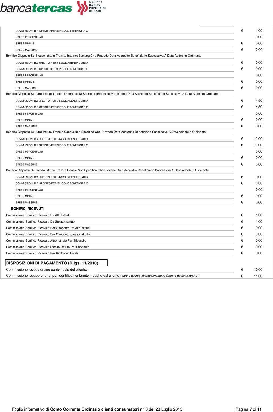 Precedenti) Data Accredito Beneficiario Successiva A Data Addebito Ordinante COMMISSIONI BO SPEDITO PER SINGOLO BENEFICIARIO COMMISSIONI BIR SPEDITO PER SINGOLO BENEFICIARIO SPESE MASSIME Bonifico