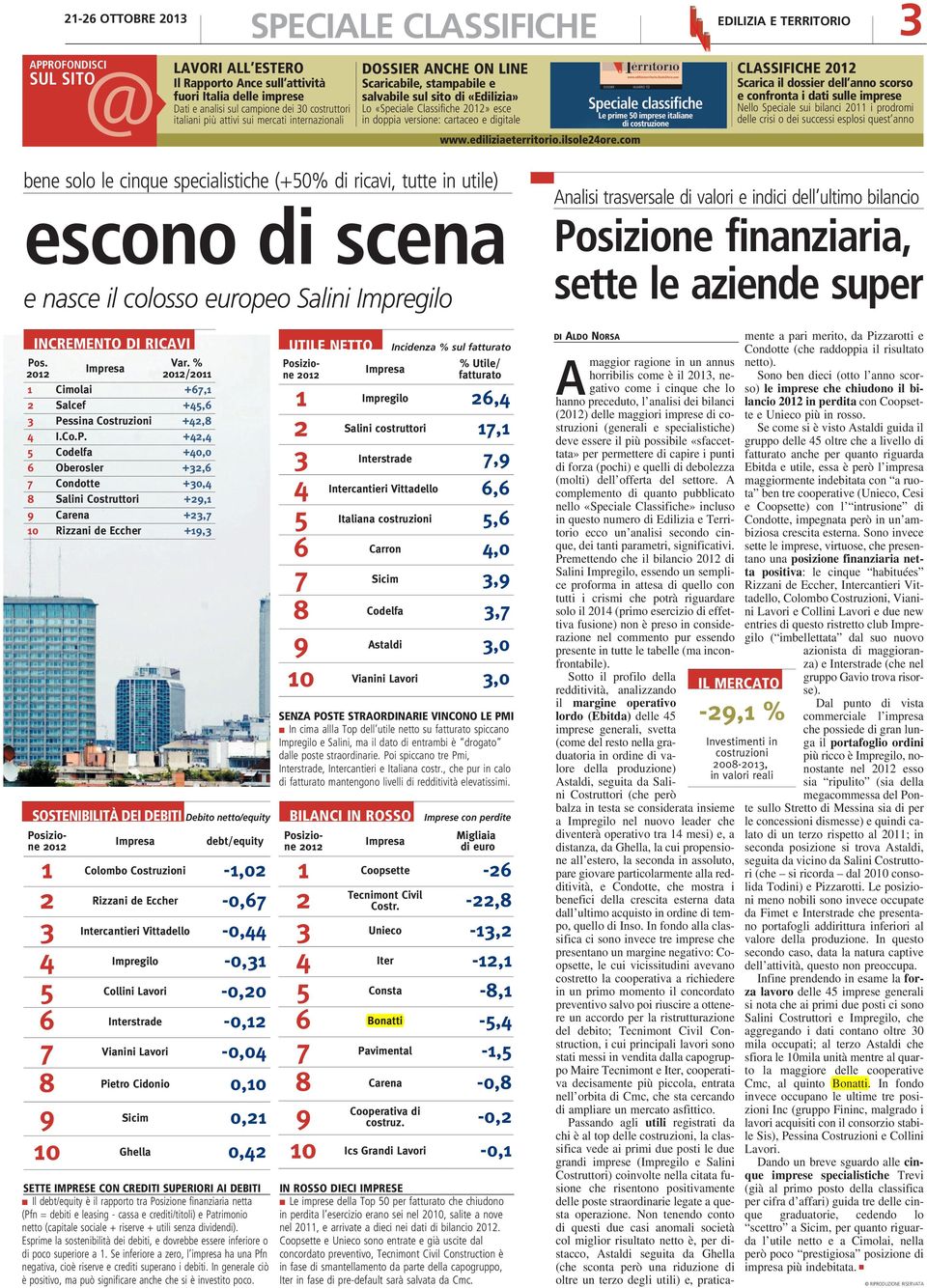 Scarica il dossier dell anno scorso e confronta i dati sulle imprese Nello Speciale sui bilanci 2011 i prodromi delle crisi o dei successi esplosi quest anno bene solo le cinque specialistiche (+50