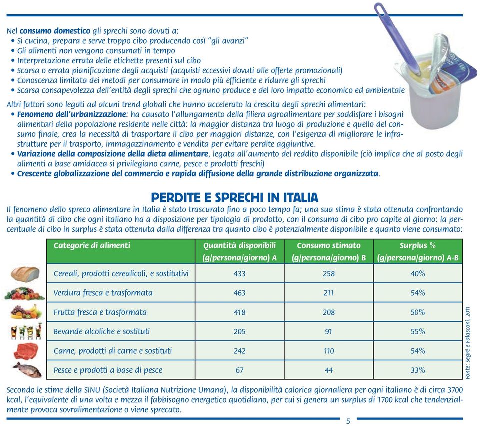 sprechi Scarsa consapevolezza dell entità degli sprechi che ognuno produce e del loro impatto economico ed ambientale Altri fattori sono legati ad alcuni trend globali che hanno accelerato la