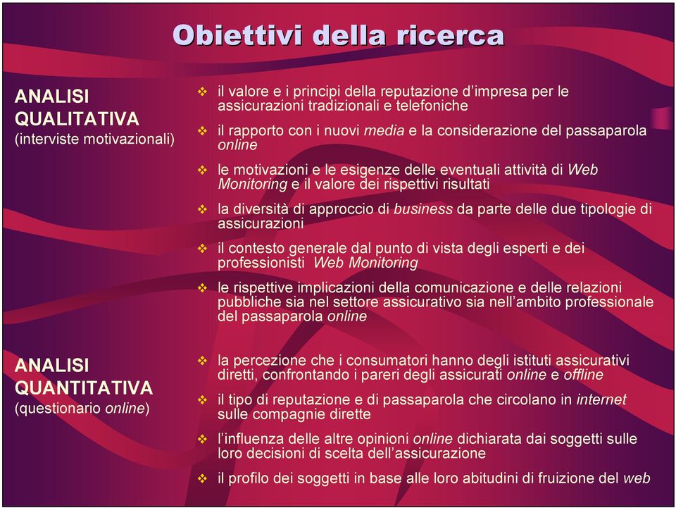 diversità di approccio di business da parte delle due tipologie di assicurazioni il contesto generale dal punto di vista degli esperti e dei professionisti Web Monitoring le rispettive implicazioni