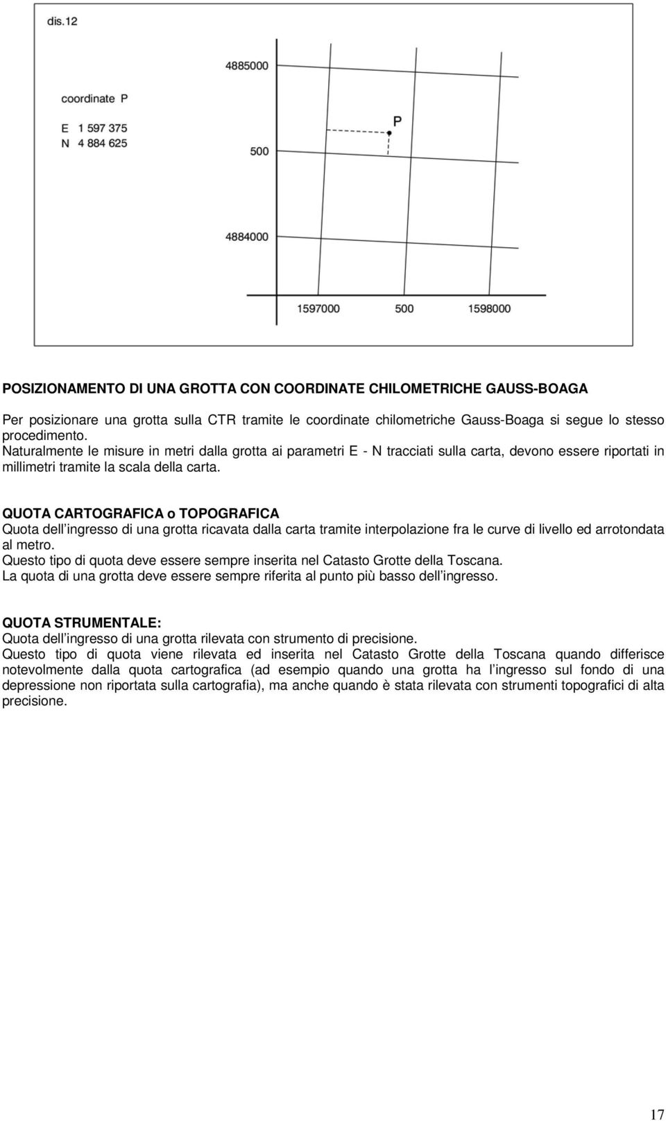 QUOTA CARTOGRAFICA o TOPOGRAFICA Quota dell ingresso di una grotta ricavata dalla carta tramite interpolazione fra le curve di livello ed arrotondata al metro.