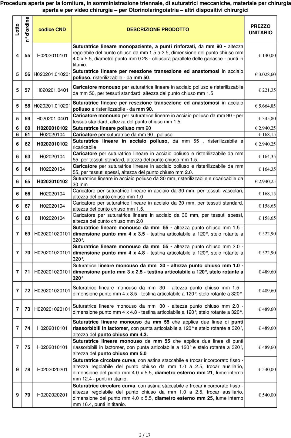 0401 Caricatore monouso per suturatrice lineare in acciaio poliuso e risterilizzabile da mm 50, per tessuti standard, altezza del punto chiuso mm 1.5 140,00 3.