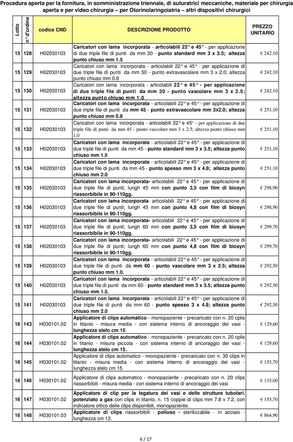 03 Caricatori con lama incorporata - articolabili 22 e 45 - per applicazione di due triple file di punti da mm 30 - punto standard mm 3 x 3.5; altezza punto chiuso mm 1.