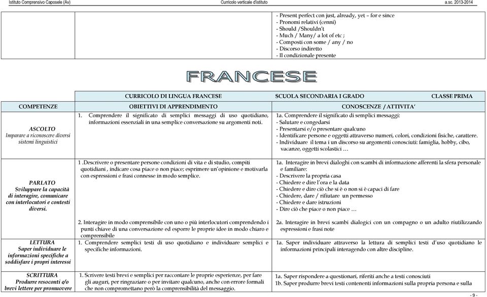 Comprendere il significato di semplici messaggi di uso quotidiano, informazioni essenziali in una semplice conversazione su argomenti noti. 1a.