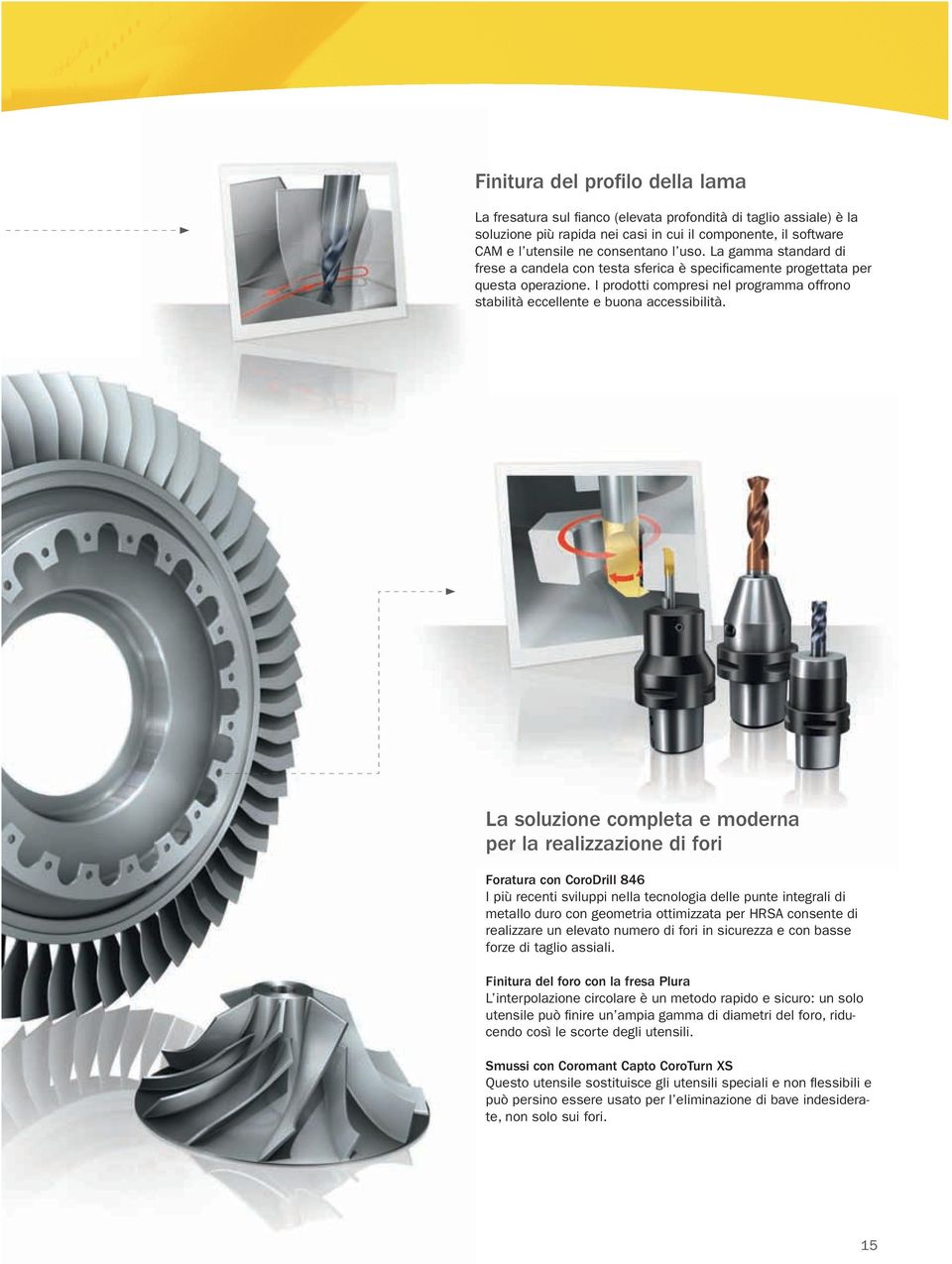 La soluzione completa e moderna per la realizzazione di fori Foratura con CoroDrill 846 I più recenti sviluppi nella tecnologia delle punte integrali di metallo duro con geometria ottimizzata per