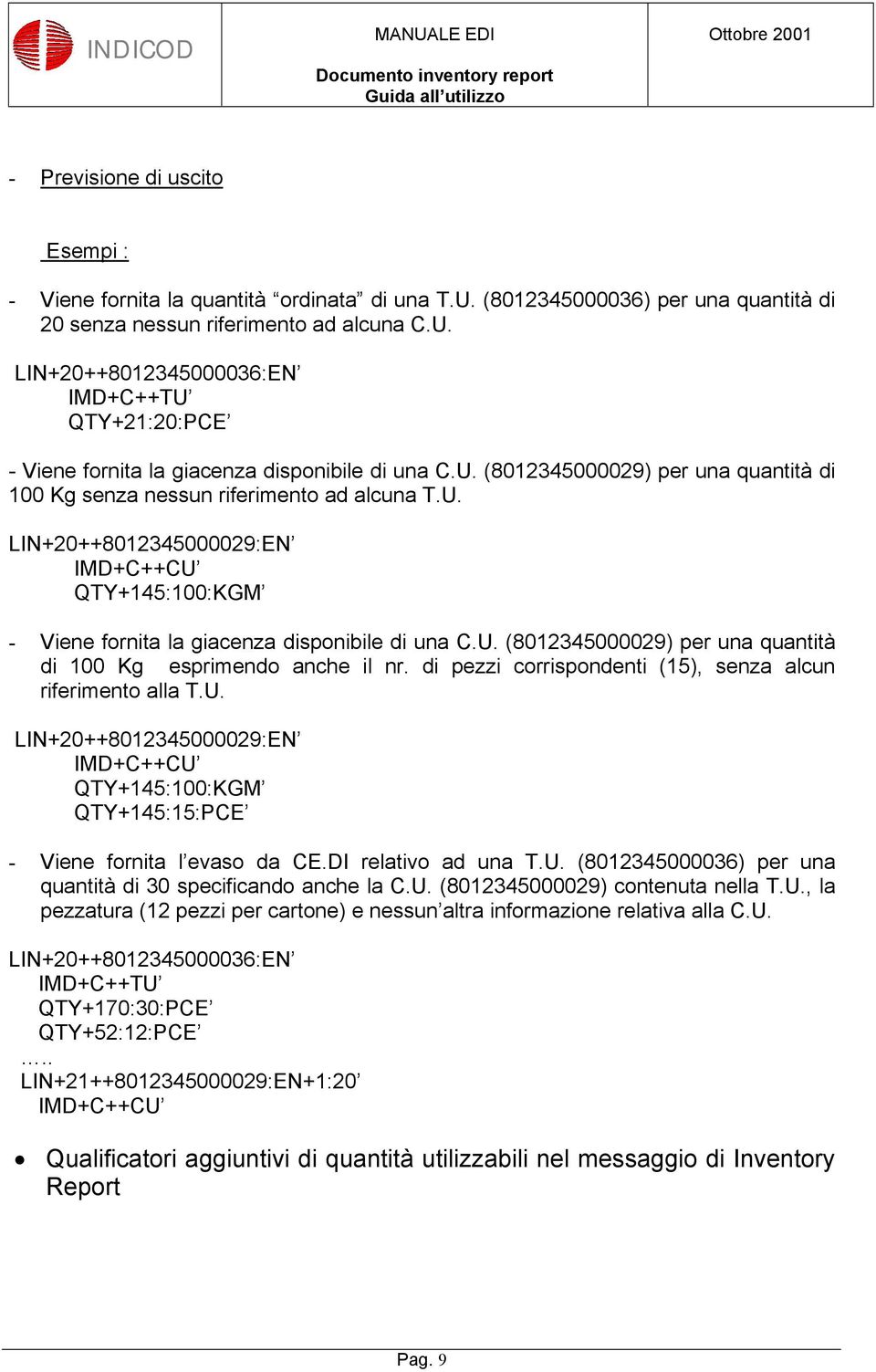 di pezzi corrispondenti (15), senza alcun riferimento alla T.U. LIN+20++8012345000029:EN IMD+C++CU QTY+145:100:KGM QTY+145:15:PCE - Viene fornita l evaso da CE.DI relativo ad una T.U. (8012345000036) per una quantità di 30 specificando anche la C.