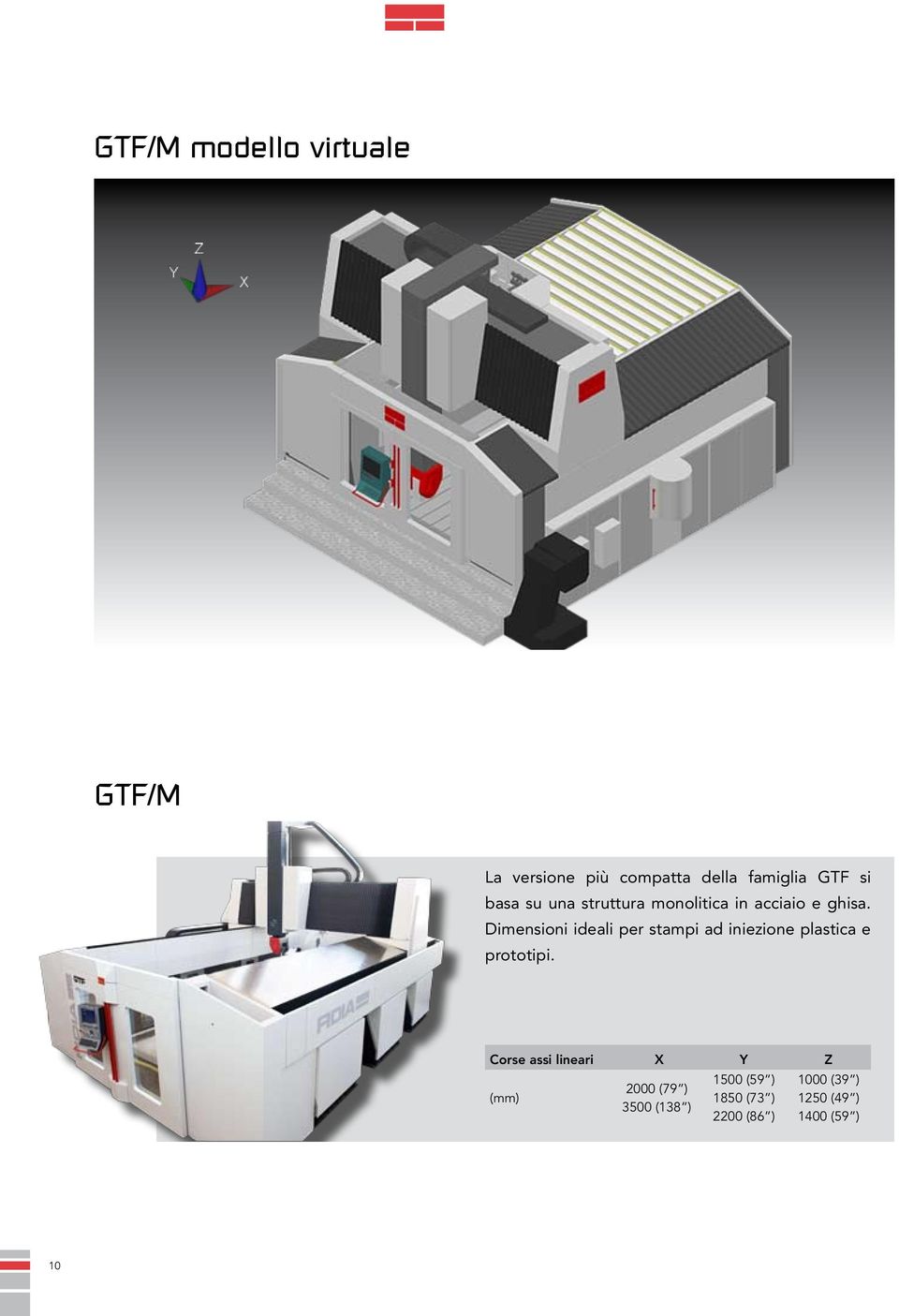 Dimensioni ideali per stampi ad iniezione plastica e prototipi.