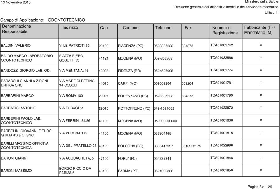 ROMA 100 29027 PODENZANO (PC) 0523305222 334373 ITCA01001799 F BARBARISI ANTONIO VIA TOBAGI 51 29010 ROTTOFRENO (PC) 349-1521682 ITCA01032872 F BARBERINI PAOLO LAB.