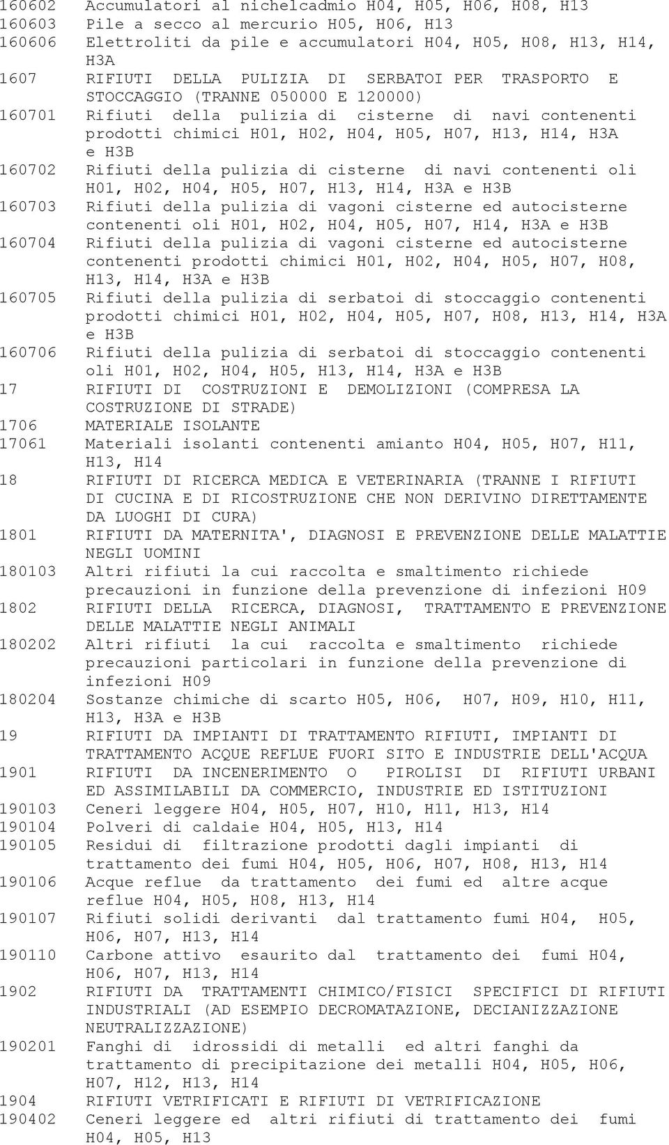 Rifiuti della pulizia di cisterne di navi contenenti oli H01, H02, H04, H05, H07, H13, 160703 Rifiuti della pulizia di vagoni cisterne ed autocisterne contenenti oli H01, H02, H04, H05, H07, 160704