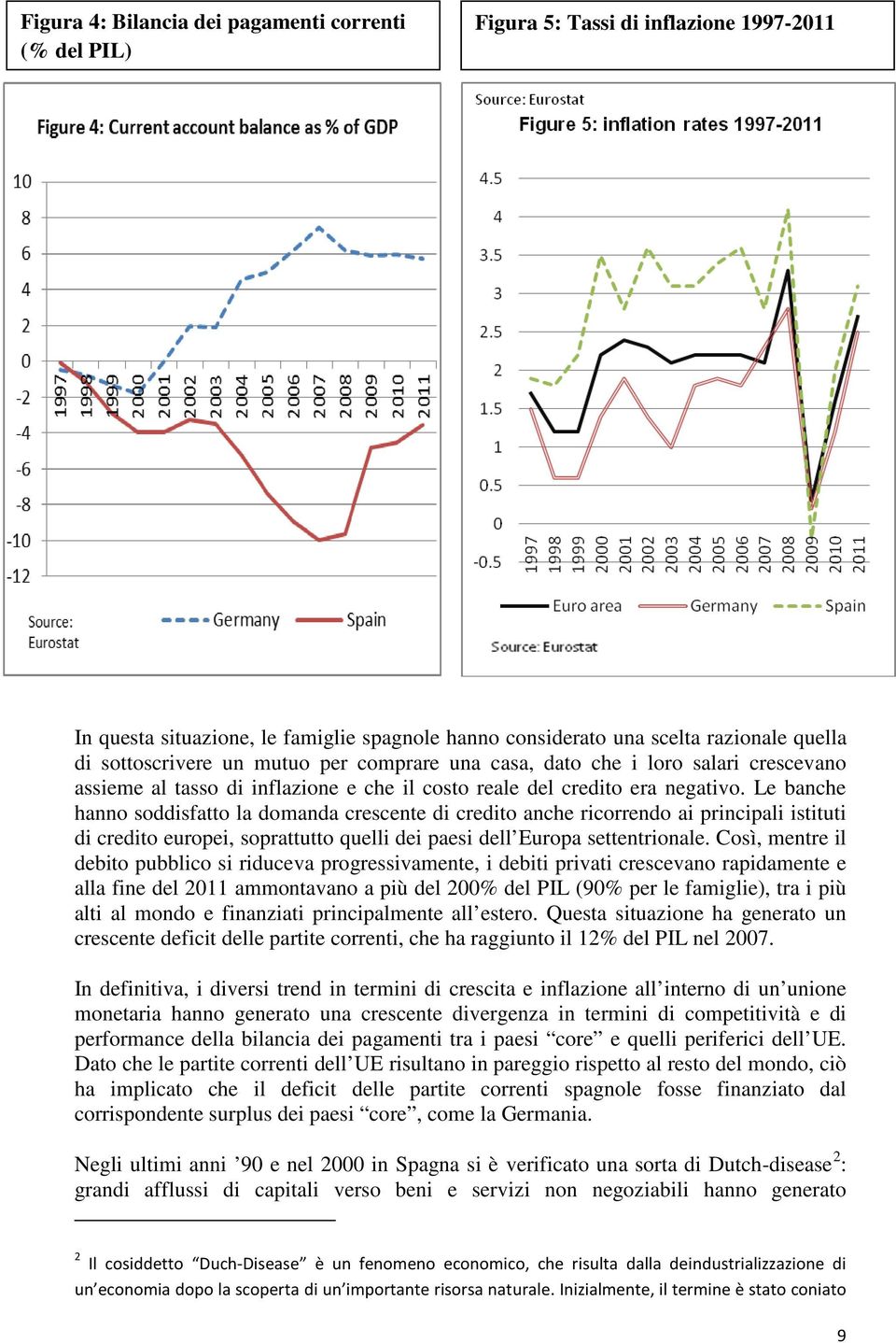 Le banche hanno soddisfatto la domanda crescente di credito anche ricorrendo ai principali istituti di credito europei, soprattutto quelli dei paesi dell Europa settentrionale.