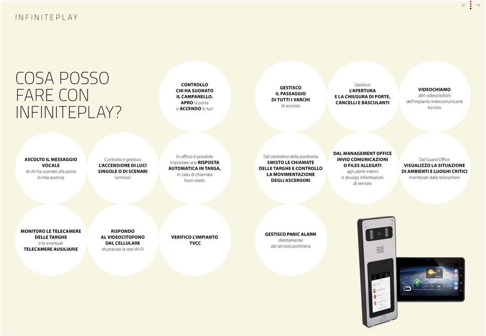 intercomunicanti tra loro ASCOLTO IL MESSAGGIO VOCALE di chi ha suonato alla porta in mia assenza Controllo e gestisco L ACCENSIONE DI LUCI SINGOLE O DI SCENARI luminosi In ufficio è possibile