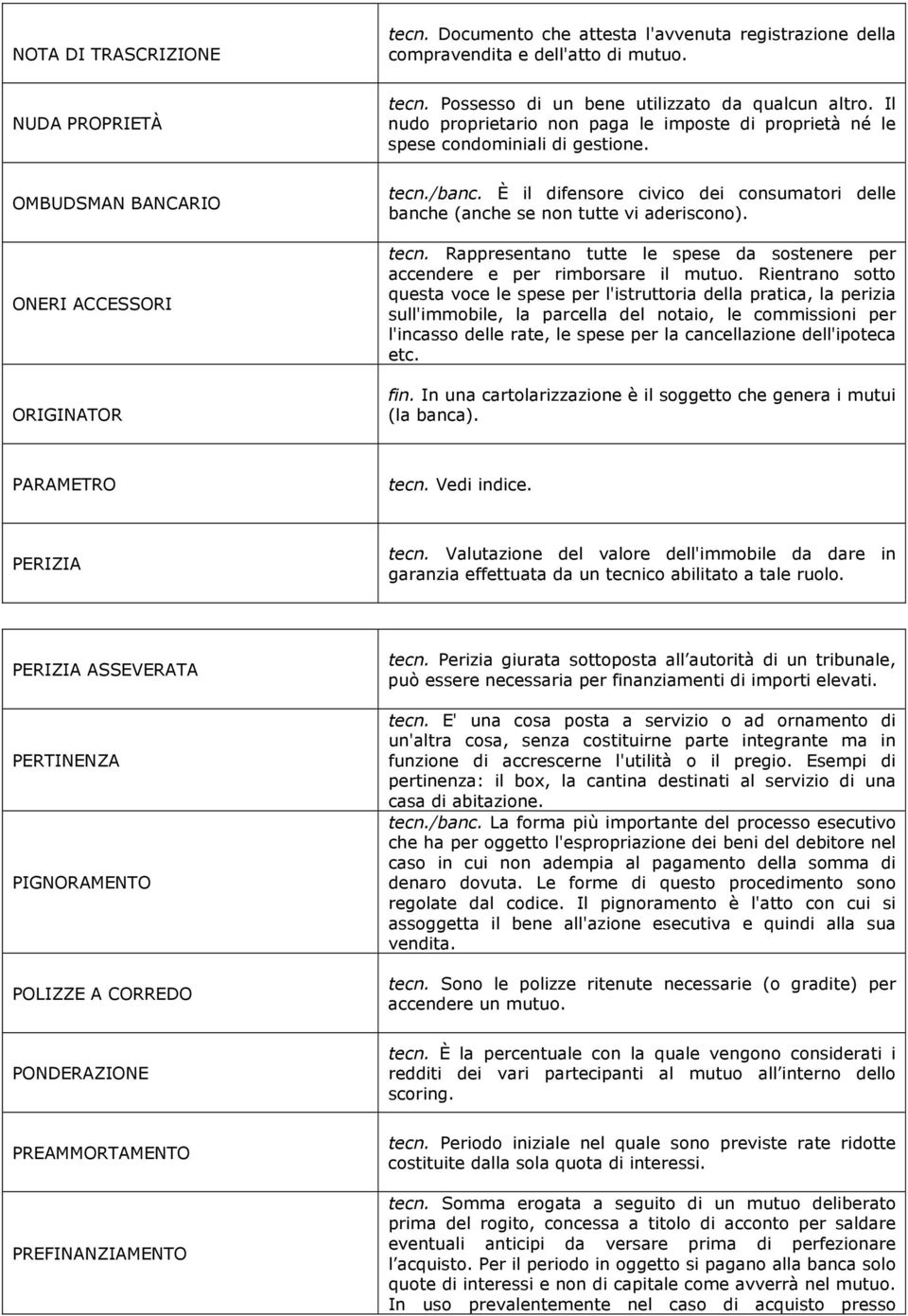 È il difensore civico dei consumatori delle banche (anche se non tutte vi aderiscono). tecn. Rappresentano tutte le spese da sostenere per accendere e per rimborsare il mutuo.