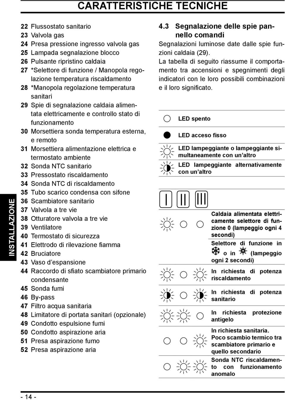 Morsettiera sonda temperatura esterna, e remoto 31 Morsettiera alimentazione elettrica e termostato ambiente 32 Sonda NTC sanitario 33 Pressostato riscaldamento 34 Sonda NTC di riscaldamento 35 Tubo