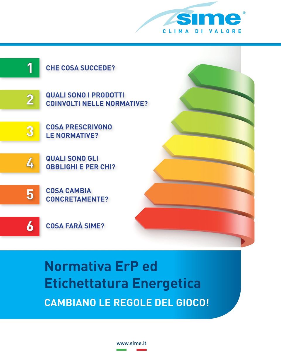 Cosa prescrivono le normative? Quali sono gli obblighi e per chi?