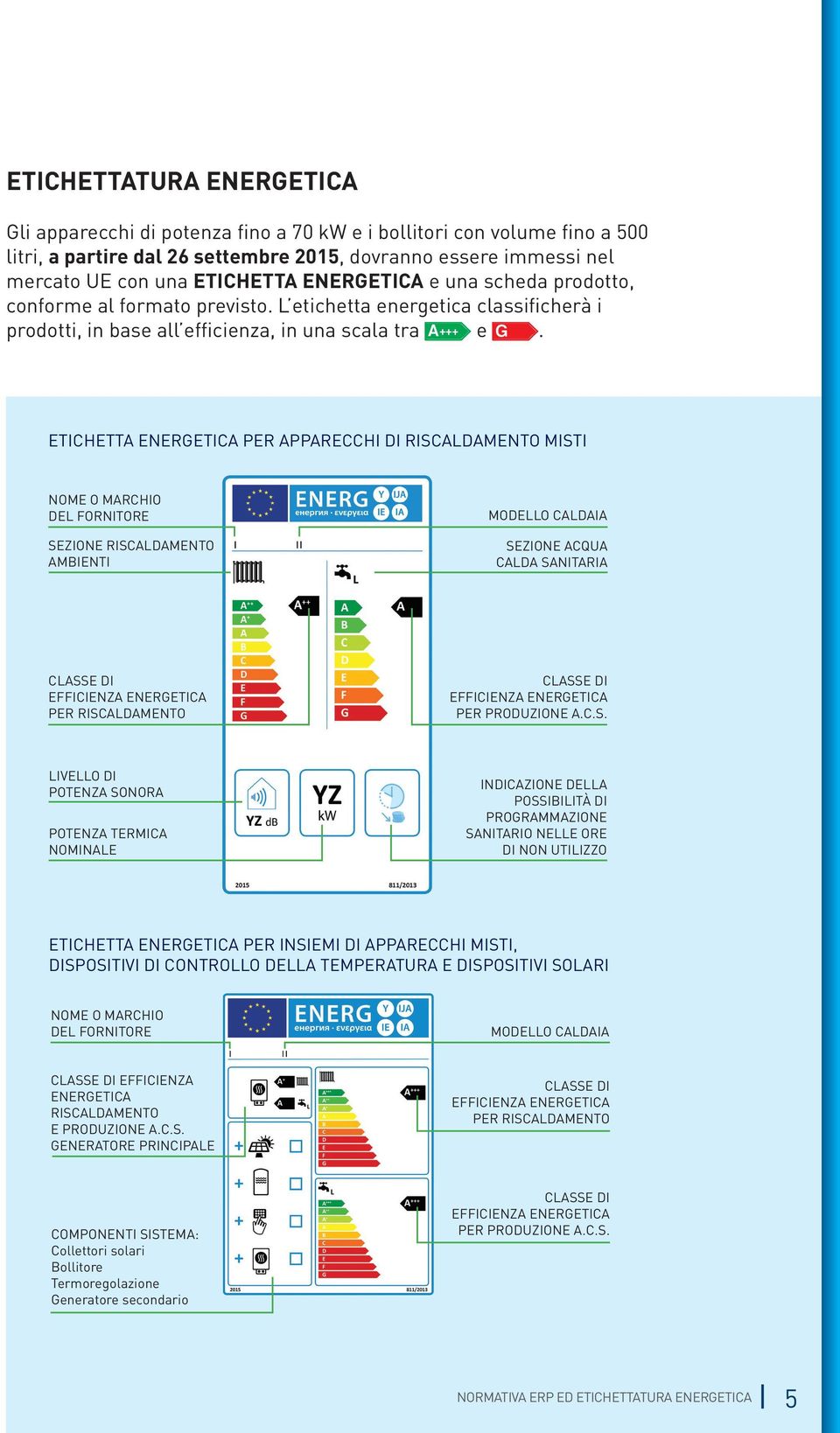 ETICHETTA ENERGETICA PER APPARECCHI DI RISCALDAMENTO MISTI NOME O MARCHIO DEL FORNITORE SEZIONE RISCALDAMENTO AMBIENTI MODELLO CALDAIA SEZIONE ACQUA CALDA SANITARIA CLASSE DI EFFICIENZA ENERGETICA