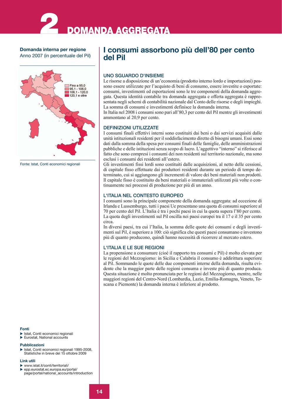 esportazioni sono le tre componenti della domanda aggregata.