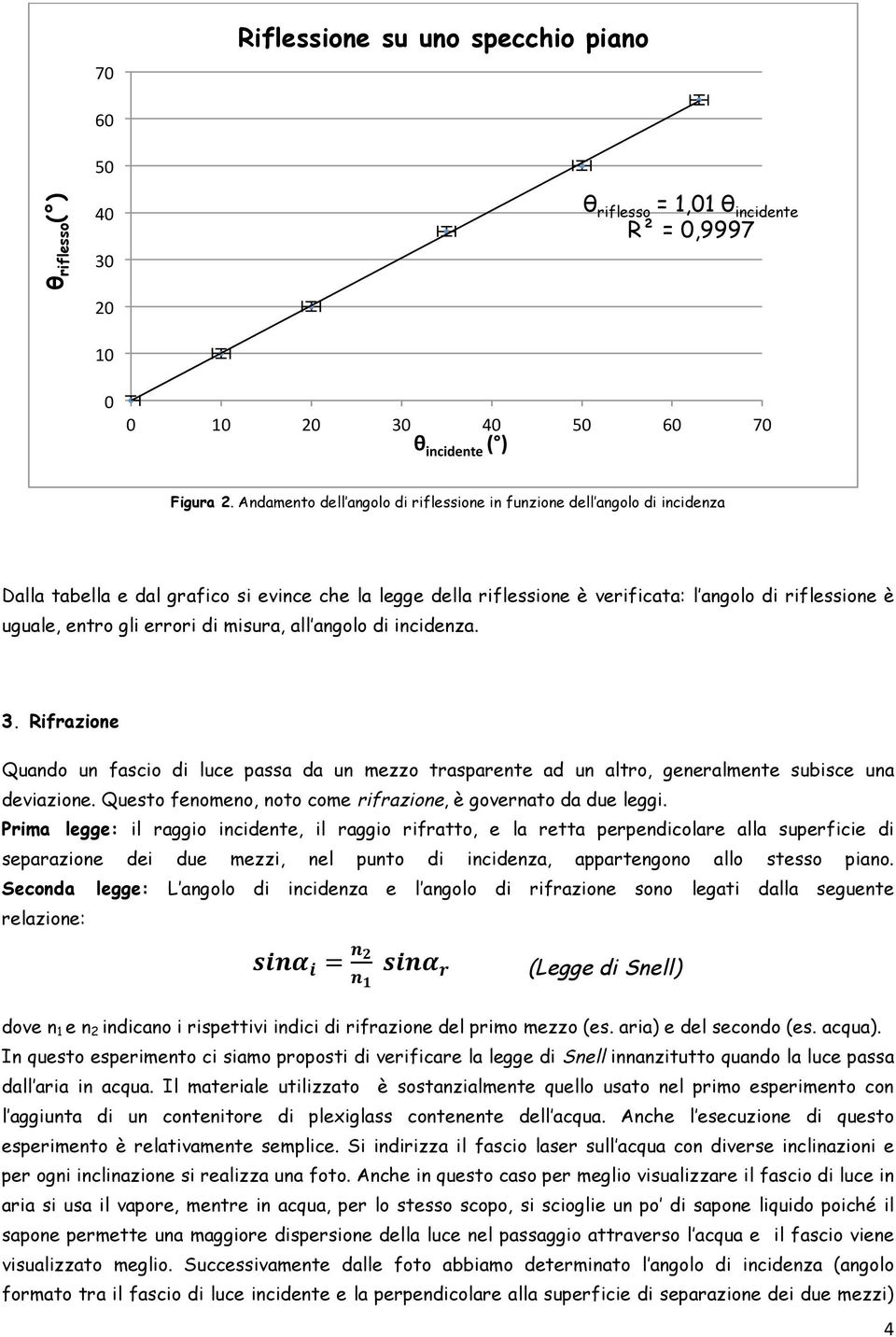 gli errori di misura, all angolo di incidenza. 3. Rifrazione Quando un fascio di luce passa da un mezzo trasparente ad un altro, generalmente subisce una deviazione.