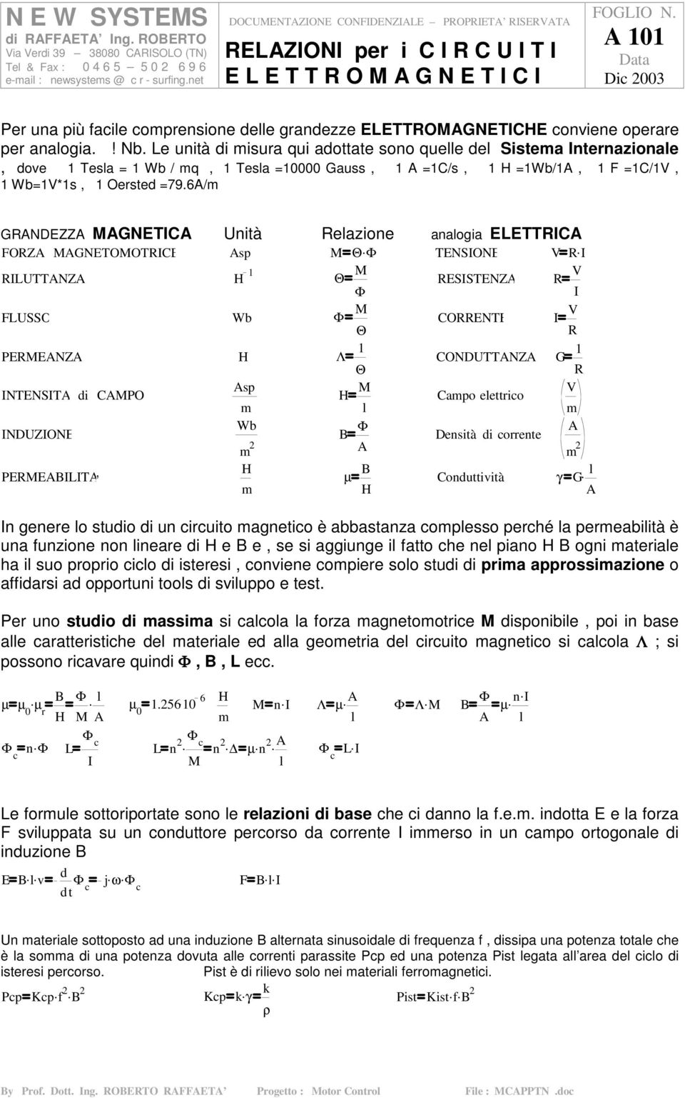 6A/m GRANDEZZA MAGNETICA Unità Relazione analogia ELETTRICA FORZA MAGNETOMOTRICE Asp M Θ. Φ TENSIONE V R.
