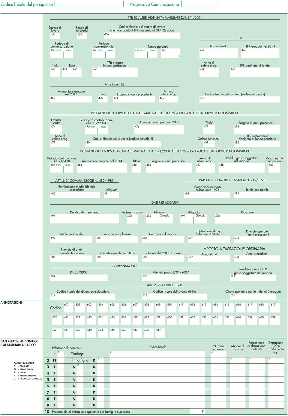 463 Rate 464 465 466 TFR erogato in anni precedenti Anno di ultima erog.