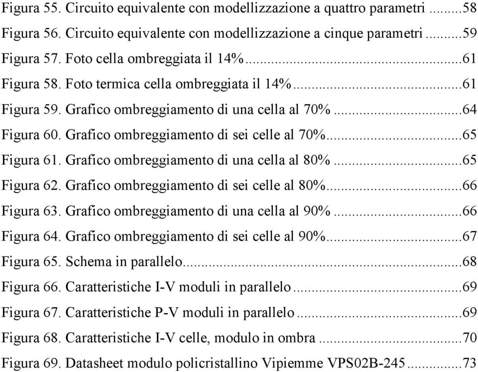 Grafico ombreggiamento di una cella al 80%... 65 Figura 62. Grafico ombreggiamento di sei celle al 80%... 66 Figura 63. Grafico ombreggiamento di una cella al 90%... 66 Figura 64.