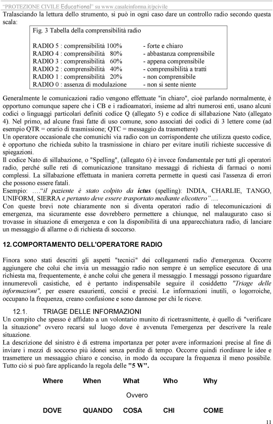 assenza di modulazione - forte e chiaro - abbastanza comprensibile - appena comprensibile - comprensibilità a tratti - non comprensibile - non si sente niente Generalmente le comunicazioni radio