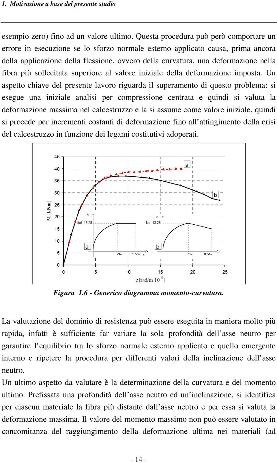 nella fibra più sollecitata superiore al valore iniziale della deformazione imposta.