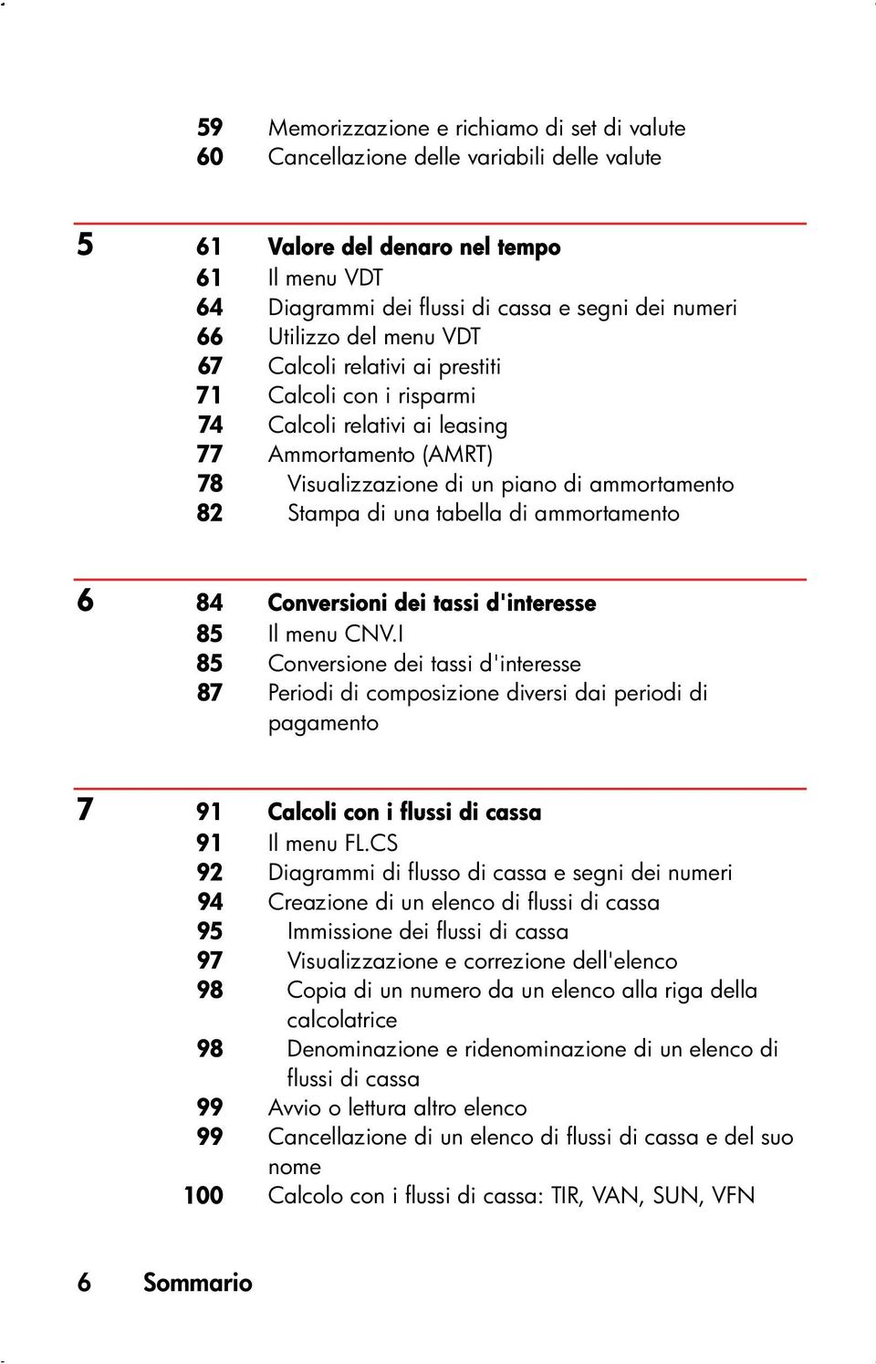 tabella di ammortamento 6 84 Conversioni dei tassi d'interesse 85 Il menu CNV.