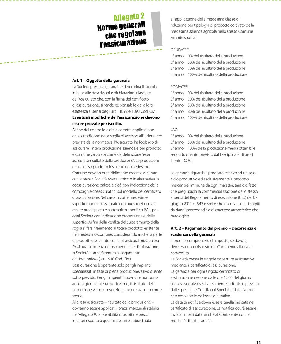 rende responsabile della loro esattezza ai sensi degli art.li 1892 e 1893 Cod. Civ. Eventuali modifiche dell assicurazione devono essere provate per iscritto.