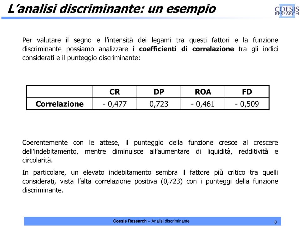 attese, il punteggio della funzione cresce al crescere dell indebitamento, mentre diminuisce all aumentare di liquidità, redditività e circolarità.